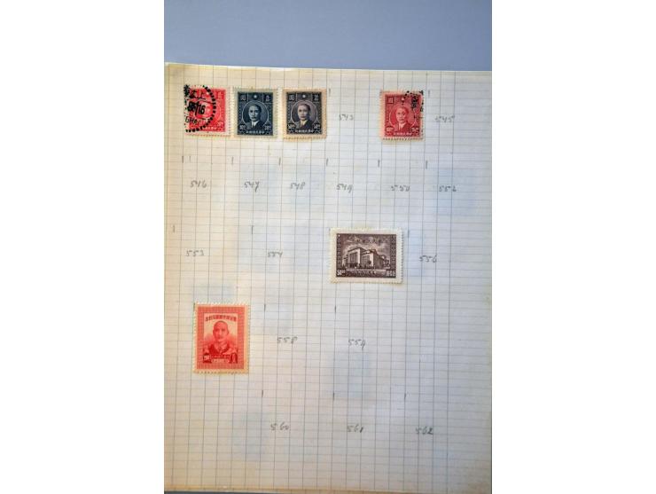 collection 1878-1962 with better material including Large Dragon 5 candarins unused (small tear) on leaves in folder