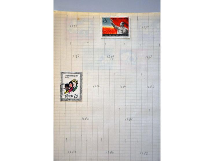 collection 1878-1962 with better material including Large Dragon 5 candarins unused (small tear) on leaves in folder