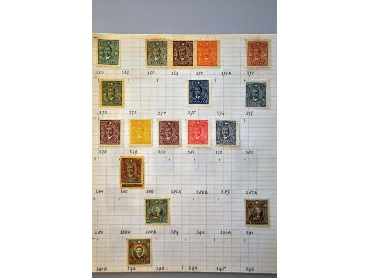 collection 1878-1962 with better material including Large Dragon 5 candarins unused (small tear) on leaves in folder