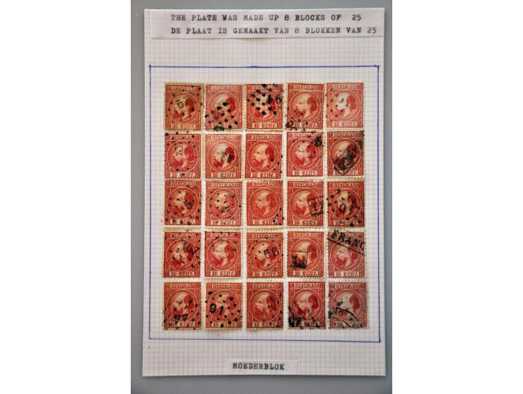 Gespecialiseerde collectie w.b. tandingen, typen, grotere eenheden, moederblokreconstructies, plaatfouten, enkele poststukken