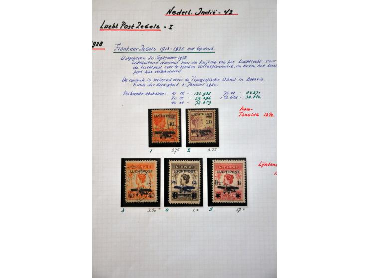 Afbeelding voor Auctions 239-240 - 1833