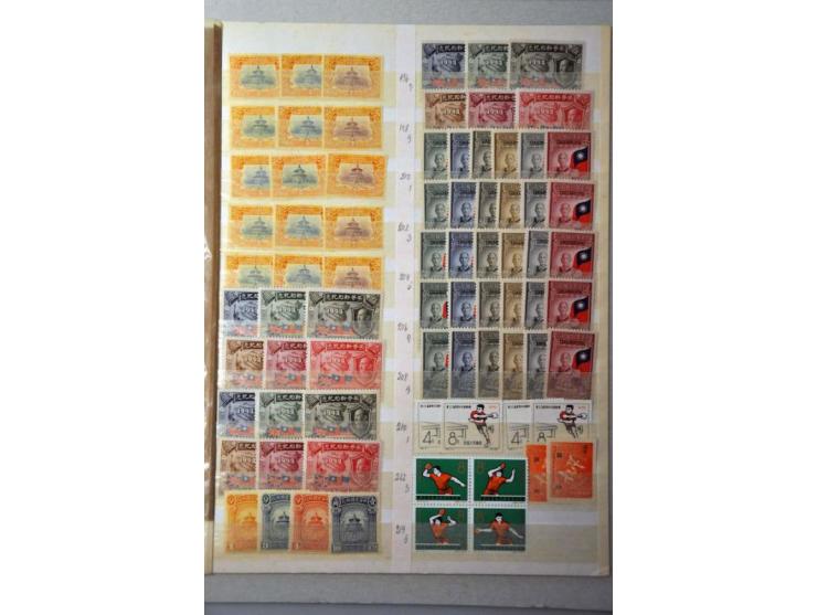 sets (*) and ** including Peoples Republic