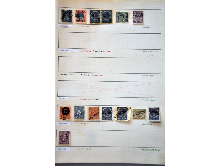 Bild für Auction 250-253 - 1898