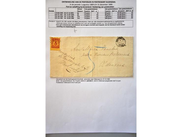 Bild für Auction 245-246 - 2554