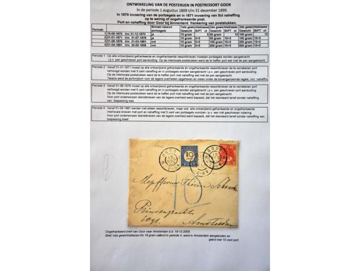 Bild für Auction 245-246 - 2554