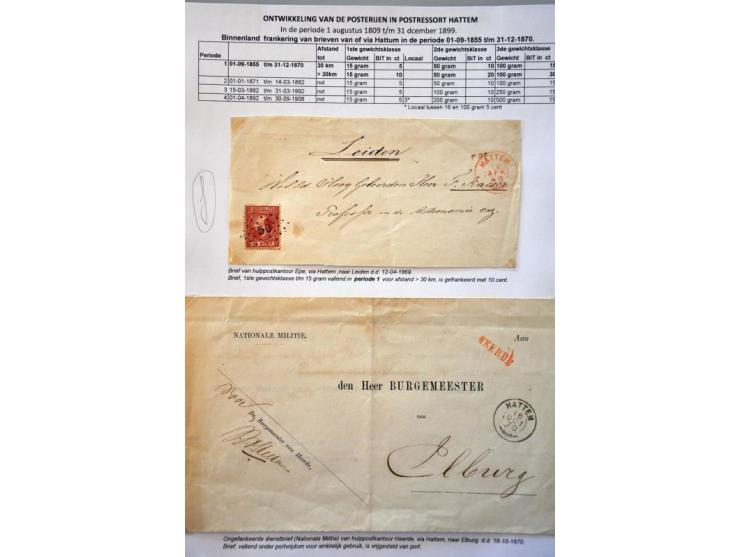 postgeschiedenis provincie Gelderland tot 1900 (ca. 500 ex.) w.b. voorfilatelie, lang-, klein- en grootrondstempels, aangetek