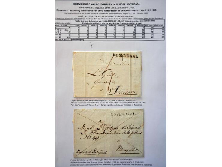 postgeschiedenis Roosendaal en omgeving tot ca. 1900 (ca. 65 ex.) w.b. veel briefkaarten in ringband