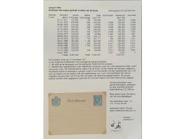 Bild für Auction 250-253 - 1617